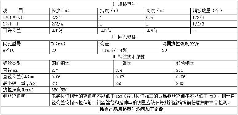 pvcʯ\W15531868633