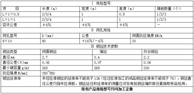 e\S(chng)15531868633